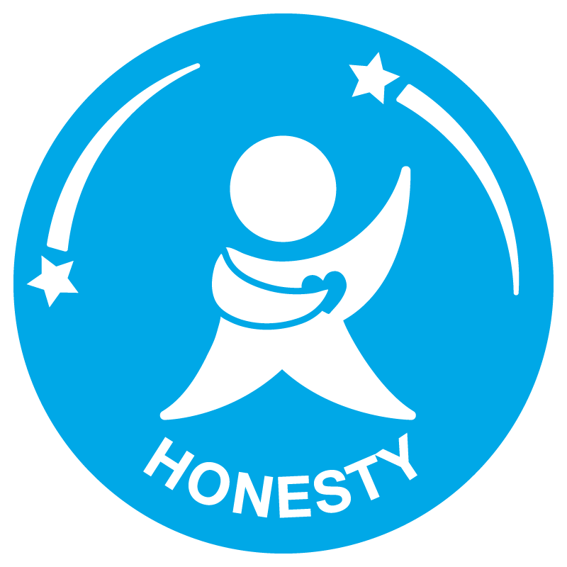 Honesty